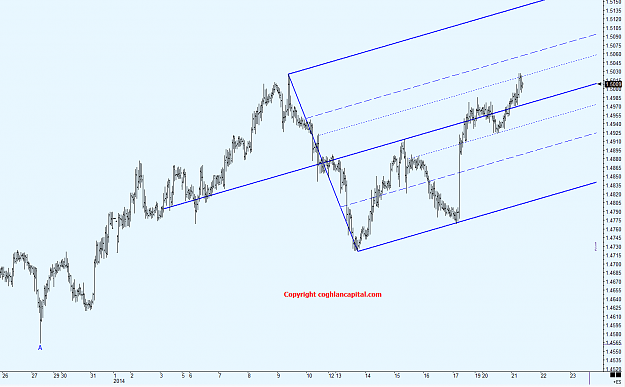 Click to Enlarge

Name: gbpchf60.png
Size: 54 KB