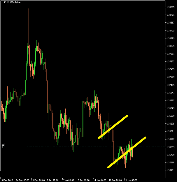 Click to Enlarge

Name: EURUSD-sbH4 2014 Jan 22 A.png
Size: 12 KB