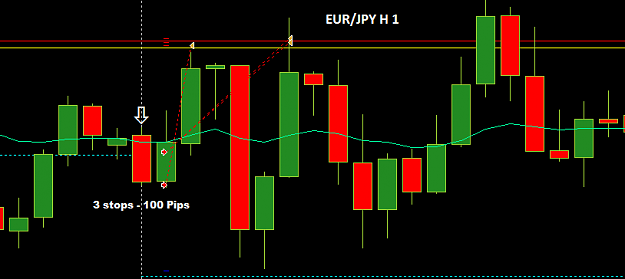 Click to Enlarge

Name: 021 EURJPY H 1.png
Size: 14 KB