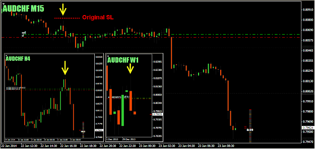 Click to Enlarge

Name: AUDCHF 22012014.png
Size: 52 KB