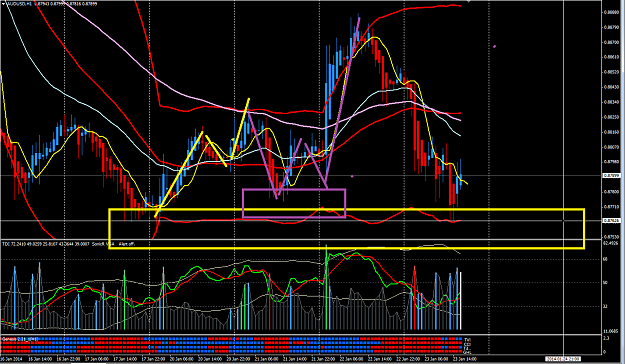 Click to Enlarge

Name: audusd.png
Size: 86 KB