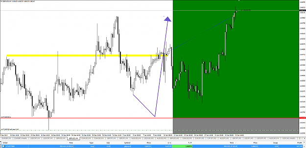 Click to Enlarge

Name: gbpusd.20.15(gmt+2)23.01.2014.png
Size: 74 KB
