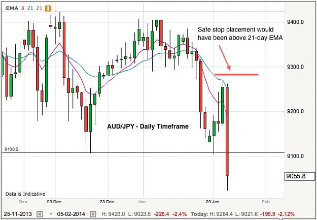 Click to Enlarge

Name: audjpy-23-1-14.png
Size: 59 KB