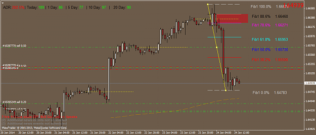 Click to Enlarge

Name: gbpusd.h1.png
Size: 34 KB