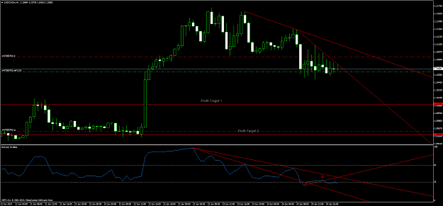 Click to Enlarge

Name: usdcadh1.png
Size: 76 KB