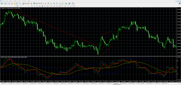 Click to Enlarge

Name: EURJPY H1.PNG
Size: 134 KB