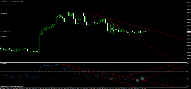 Click to Enlarge

Name: usdcadh1_1.png
Size: 71 KB