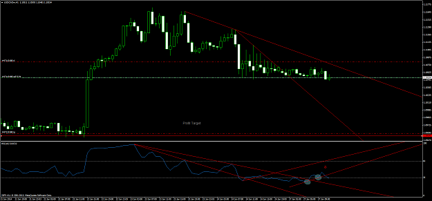 Click to Enlarge

Name: usdcadh1_2.png
Size: 77 KB
