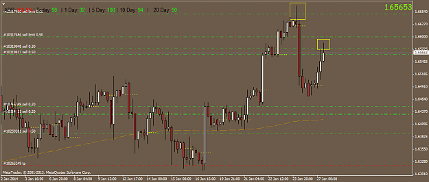 Click to Enlarge

Name: gbpusd.h4.png
Size: 33 KB
