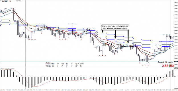 Click to Enlarge

Name: 27th Jan 14 EUR:GBP H4 Chart.png
Size: 129 KB