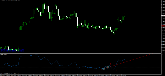 Click to Enlarge

Name: usdcadh1_4.png
Size: 72 KB