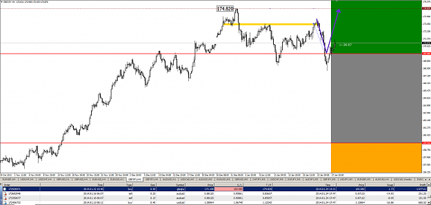 Click to Enlarge

Name: gbpjpy.15.24(gmt+2)28.01.2014.png
Size: 67 KB