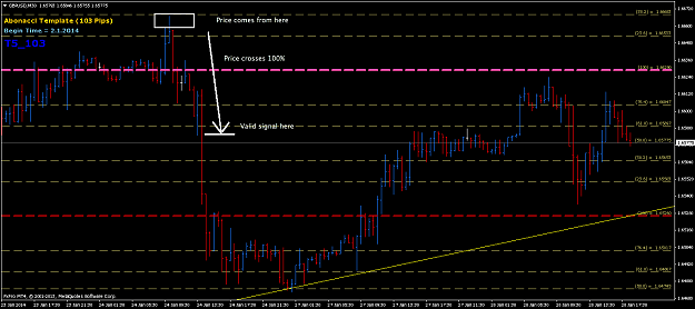 Click to Enlarge

Name: gbpusd-m30-example.png
Size: 46 KB