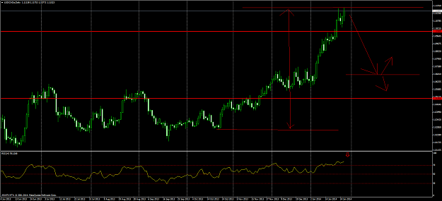 Click to Enlarge

Name: usdcadadaily.png
Size: 65 KB