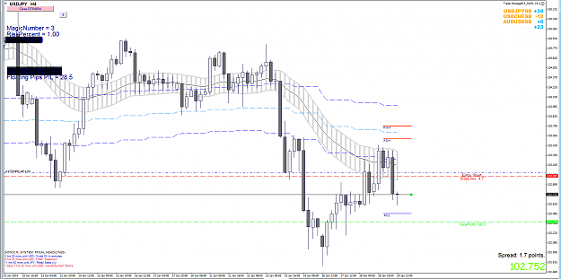 Click to Enlarge

Name: 29th Jan 14 USD:JPY H4 Chart.png
Size: 113 KB