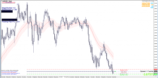 Click to Enlarge

Name: 29th jan 14 AUD:USD W1 Chart.png
Size: 119 KB