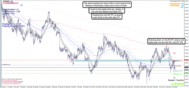 Click to Enlarge

Name: 29th Jan 14 USD:CHF H4 Chart 2.png
Size: 196 KB