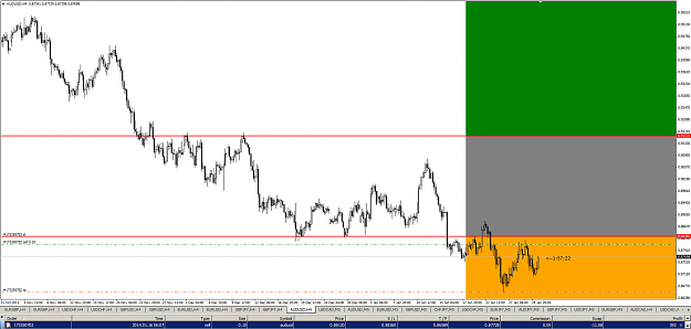 Click to Enlarge

Name: audusd.14.03(gmt+2)30.01.2014.png
Size: 64 KB
