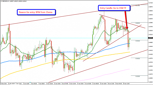 Click to Enlarge

Name: 30jan2014GBPUSD4H.png
Size: 68 KB