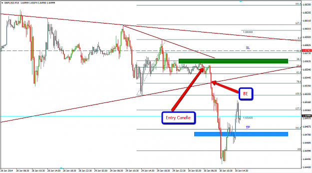 Click to Enlarge

Name: 30jan2014GBPUSD15M.png
Size: 65 KB