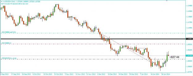 Click to Enlarge

Name: AUDNZD Daily31114.JPG
Size: 71 KB
