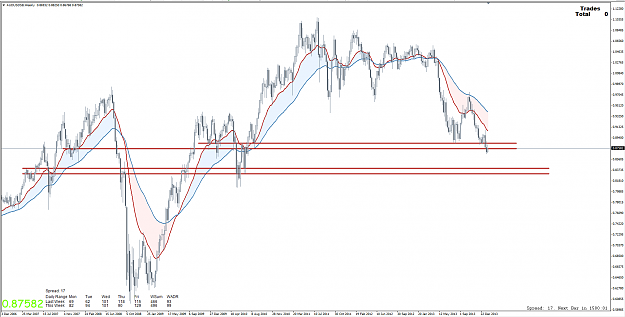 Click to Enlarge

Name: 1st Feb 14 AUD:USD W1 Chart.png
Size: 101 KB