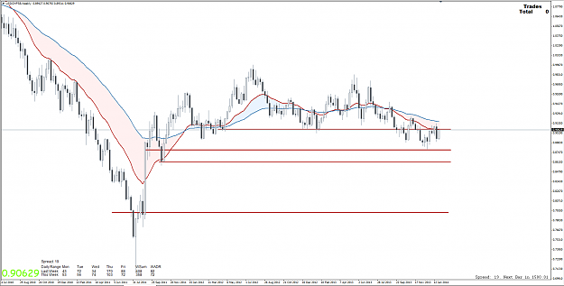 Click to Enlarge

Name: 1st Feb 14 USD:CHF W1 Chart.png
Size: 93 KB
