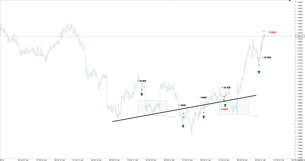 Click to Enlarge

Name: Chart_AUD_NZD_Hourly_snapshot.png
Size: 33 KB