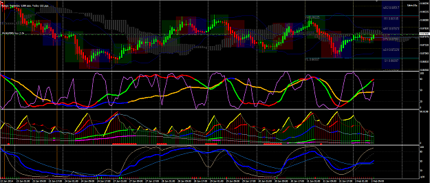 Click to Enlarge

Name: 140203 AUDUSD.png
Size: 80 KB