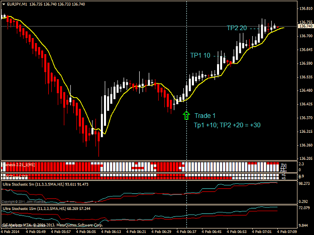 Click to Enlarge

Name: eurjpy m1 2014-02-04.png
Size: 35 KB