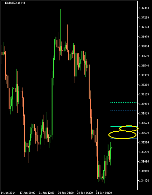 Click to Enlarge

Name: EURUSD-sbH4 2014 Feb 04 A.png
Size: 9 KB