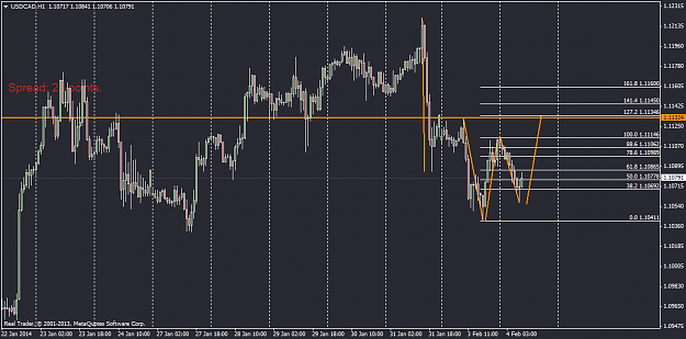 Click to Enlarge

Name: usdcadh1.png
Size: 47 KB