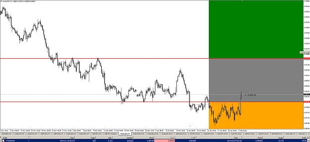 Click to Enlarge

Name: audusd.10.20(gmt+2)04th.02.2014.png
Size: 38 KB