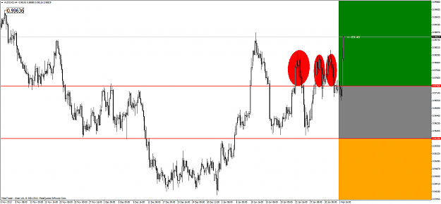 Click to Enlarge

Name: audcad.11.50(gmt+2)04thfebr2014.png
Size: 79 KB