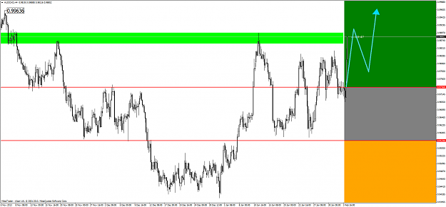 Click to Enlarge

Name: audcad.11.58(gmt+2)04thfebr2014.png
Size: 79 KB