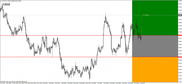 Click to Enlarge

Name: audcad.11.44(gmt+2)04thfebr2014.png
Size: 77 KB