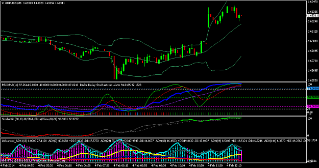 Click to Enlarge

Name: gbpusd-m5-trading-point-of.png
Size: 28 KB