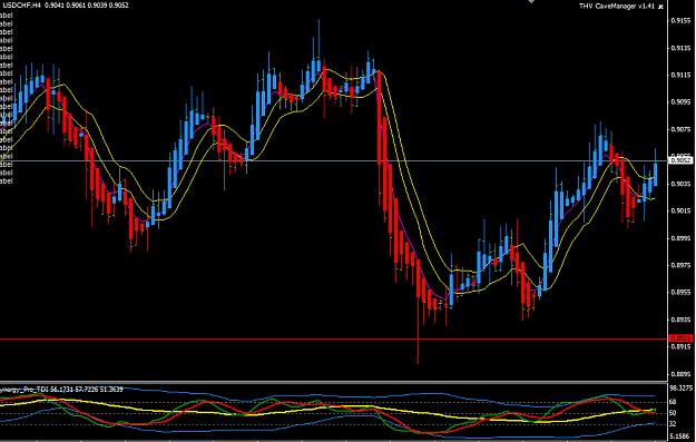 Click to Enlarge

Name: usdchf today.jpg
Size: 197 KB