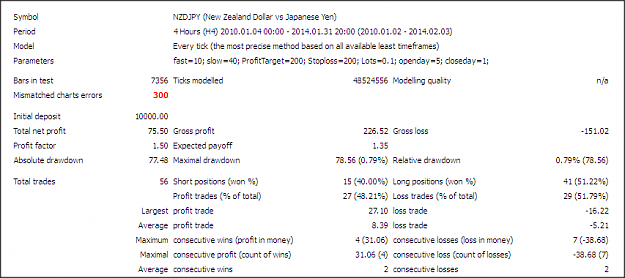Click to Enlarge

Name: NZDJPY.png
Size: 28 KB