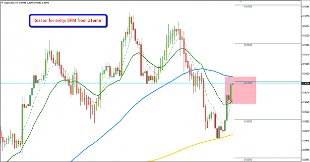 Click to Enlarge

Name: 4feb2014NZDCAD4H.png
Size: 49 KB