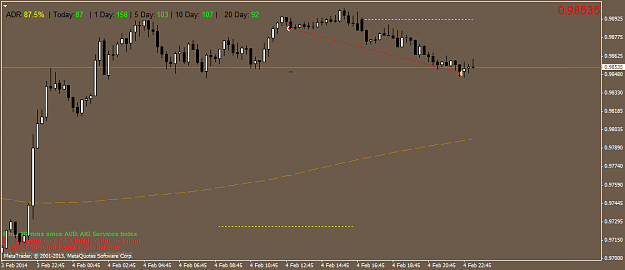 Click to Enlarge

Name: audcad.m15.png
Size: 28 KB
