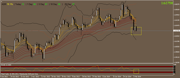 Click to Enlarge

Name: gbpusd.daily.png
Size: 47 KB