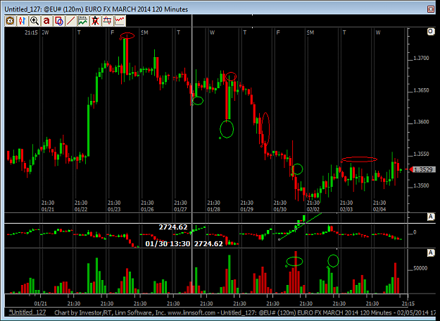 Click to Enlarge

Name: eurusd 5-2-14.png
Size: 24 KB