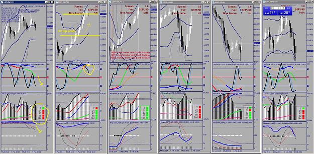 Click to Enlarge

Name: GBPUSD EXIT 2-5-14.JPG
Size: 649 KB