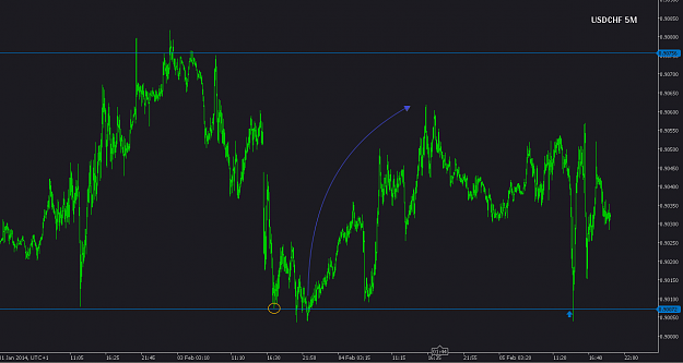 Click to Enlarge

Name: USDCHF 05022014.png
Size: 30 KB