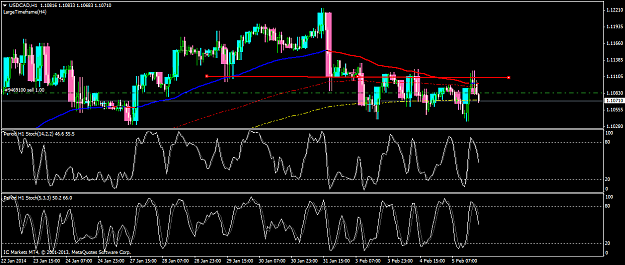 Click to Enlarge

Name: usdcadh1.png
Size: 59 KB