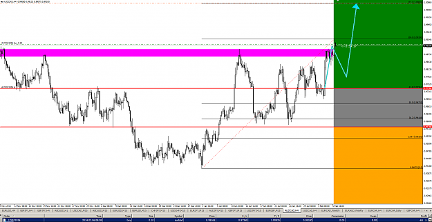 Click to Enlarge

Name: audcad.8.26(gmt+2)06thfebr2014.png
Size: 78 KB