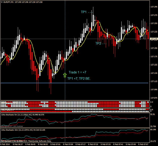 Click to Enlarge

Name: eurjpy m1 2014-02-06.png
Size: 45 KB