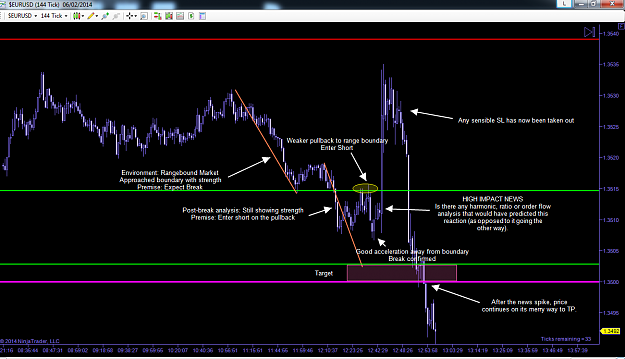 Click to Enlarge

Name: EURUSD06022014.png
Size: 83 KB