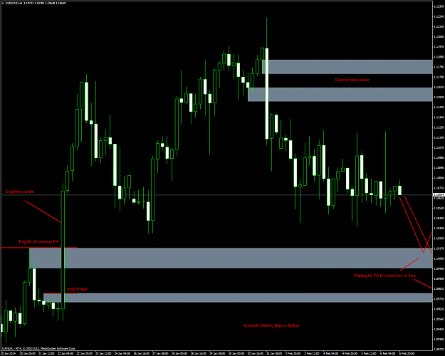 Click to Enlarge

Name: usdcadh4mimireply.png
Size: 79 KB